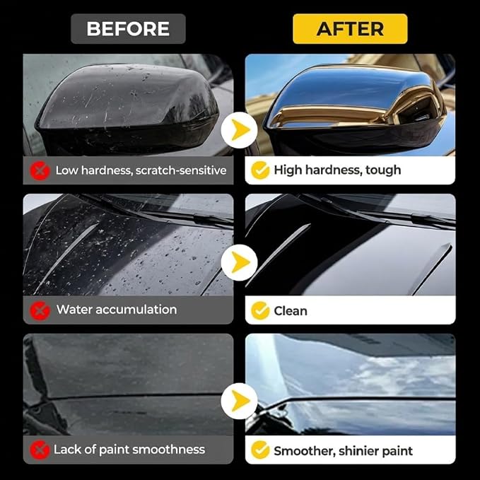 Car Scratch Repair Wax, 2026 New Upgrade Car Scratch Remover Wax with Sponge and Towel, Professional Car Paint Repair Compound for Deep Scratches, Automotive Scratch Repair Kit for Car ，3 Set