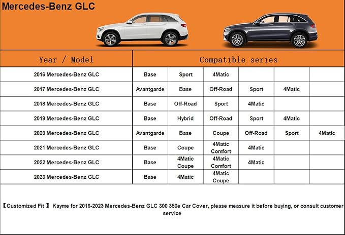 Kayme 7 Layers SUV Car Cover Custom Fit for Mercedes Benz GLC300 GLC350e GLC43 GLC63（2016-2026 Waterproof All Weather for Automobiles, Outdoor Full Cover Rain Sun UV Protection.