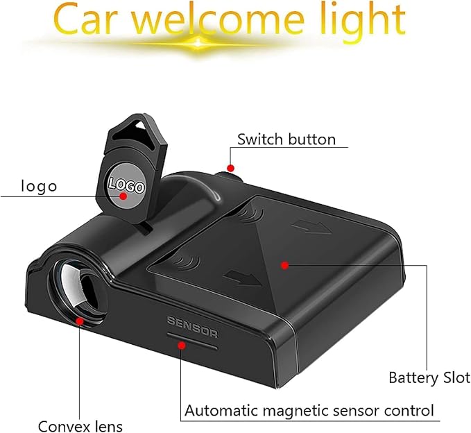 2PCS LED Car Door Projector Lights for Challenger Charger Ram, Red | Fits Dakota, Fits SRT SXT GT RT, Fits Avenger Durango, Ghost Shadow Welcome Lamp, Courtesy Lights