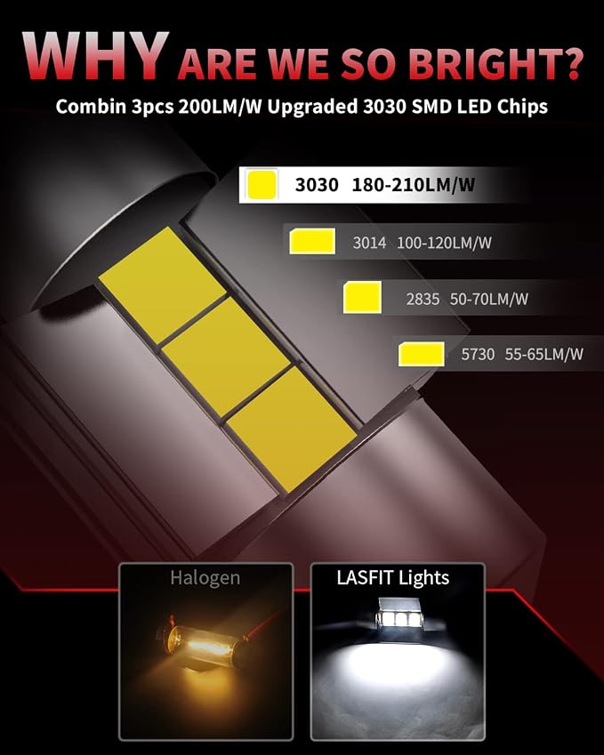 LASFIT 28MM LED Festoon 29MM 641 6614F 6612F TS-14V1CP LED Dome Map Trunk Cargo Light Bulb 6000K Brighter White Light (Pack of 2)