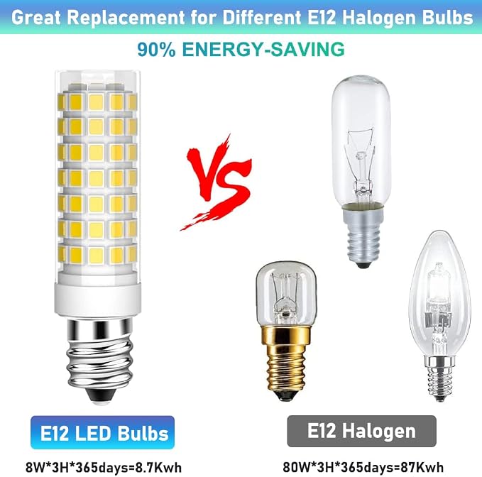 2-Pack E12 LED Bulb kx 2000 led Replacement Brother Sewing Machine Bulb Appliance Dryer Drum Water Dispenser Replacement Parts 120V Candelabra Bulb E12 Edison Screw Base 8W-Daylight White 6000K