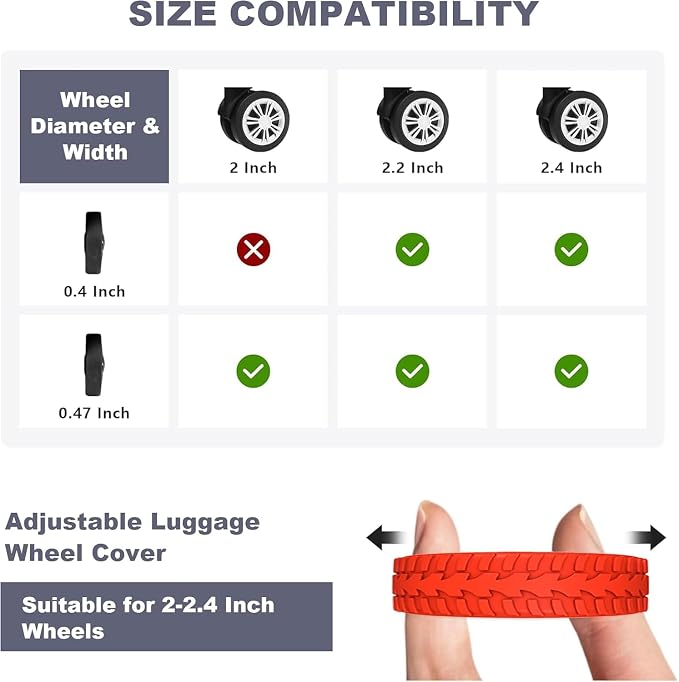 8 Pcs Luggage Wheel Covers for Suitcase Wheels Protective,Grey | Silicone covers for 2.0-2.4 in exposed wheels;Wear-resistant & anti-noise silicone covers.Easy to install and rinse.