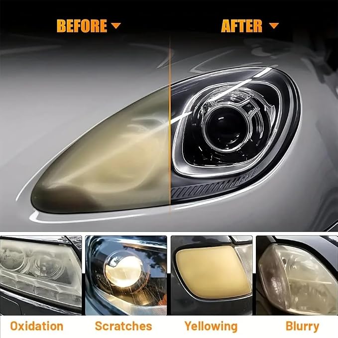 QIFOR Automotive Headlight Restoration kit - 6.76 fl oz | oxidized and yellowed automotive headlamps, blurring enhanced crystalline coating refurbisher