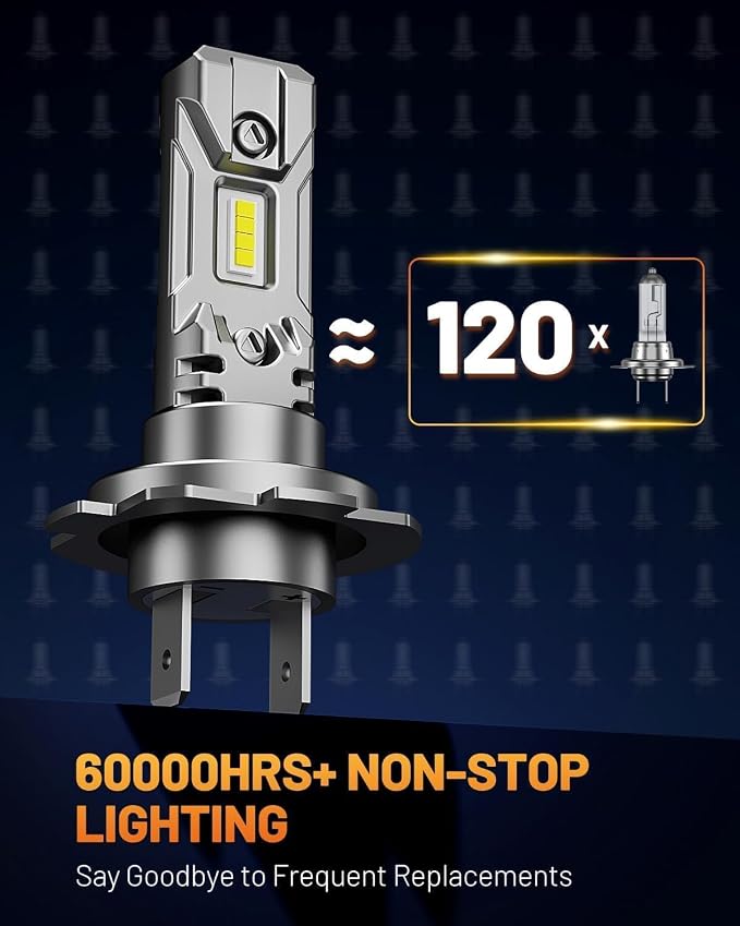 FORENNER 2026 Upgraded H7/H7LL Bulb, 6500K White Fanless Fog Bulbs, 1:1 True Mini Size No Adapter Required, Plug and Play, CANbus Ready Powersports Accessory Light Kit, Pack of 2