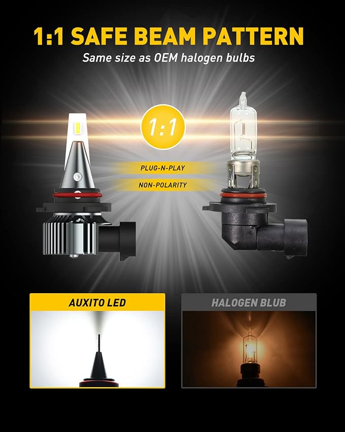 AUXITO H10 LED Fog Light Bulbs, 6000LM 400% Brightness, 1:1 Mini Size, 9145 LED Fog lights, Plug N Play, Wireless 9045 LED Fog Bulbs, Fit for H10, 9145, 9140, 9045, 9040