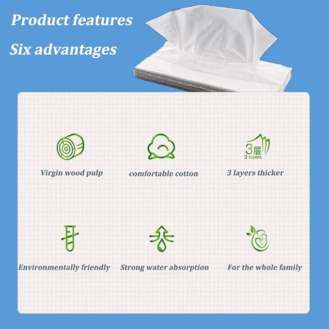 Car Tissue Refills, Facial Tissues for Car Sun Visor, Napkin Refills for Auto Visor Tissue Holder, Ultra Soft Facial Tissue, 3-Ply, 30 Sheets Each Pack, 360 Sheets tissues refillable - 12 Packs
