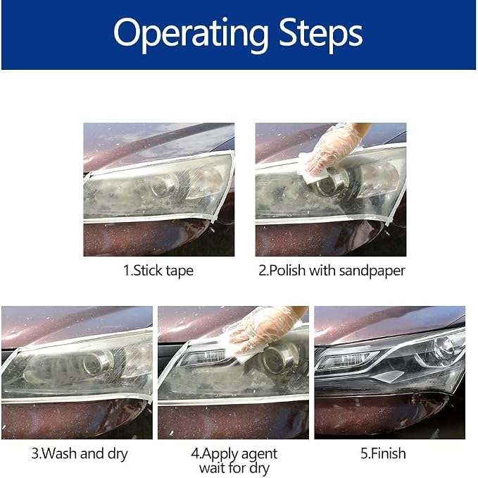 Car Headlight Repair Kit Set,Headlight Restoration Kit with 200 ml Repair Fluid for Yellowing, Scratches, Blurring, Cracks