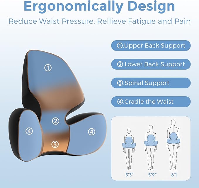 BEBAS Lumbar Support Pillow for Car, Memory Foam Back Cushion for Driving | Ergonomic Wing Wrapping, Back Pain Relief, Breathable Removable Cover, Softness, Universal Fit Car Seat, Office Chair