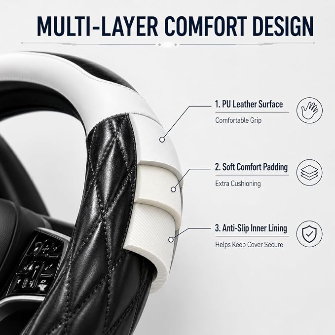 Couslcd 14.5-15 Inch Leather Steering Wheel Cover with Soft Padded Lining, Anti-Slip Comfort Grip, Universal Steering Wheel Protector for Most Cars, SUVs, Trucks (White)