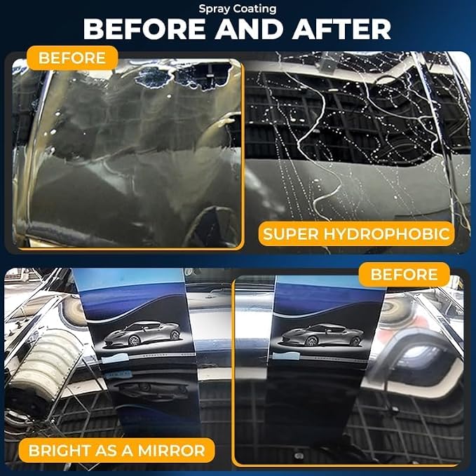 Nano Hydrophobic Ceramic Coating,-300ml Car Coating Spray Kit,Easy-to-Spray Auto Paint Protection,Sponge and towe, Unmatched Shine Car Wax Coating Spray, No Pungent Smell, Quick Detailer Spray Wax