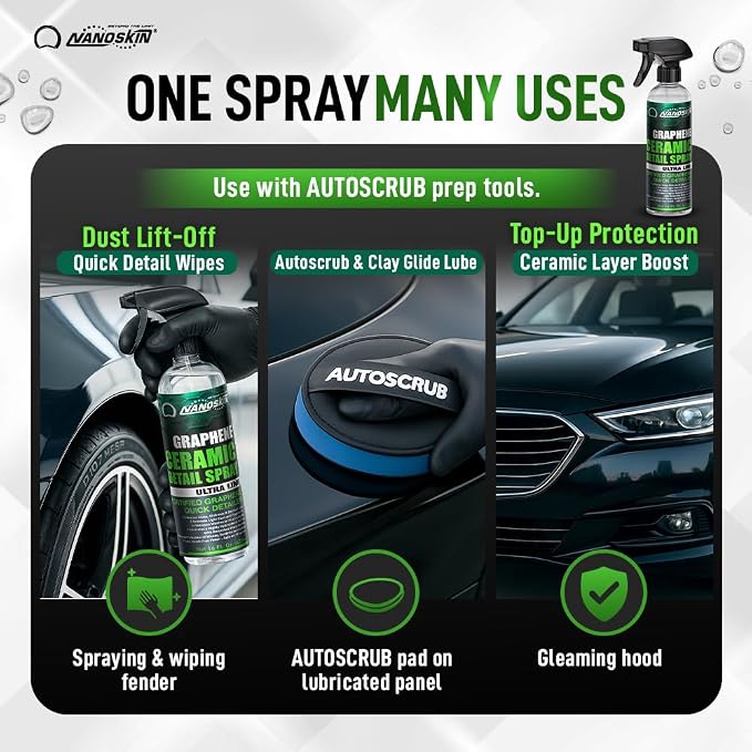 Nanoskin Graphene Ceramic Detail Spray 1 Gallons – Hydrophobic Waterless Quick Detailer for Car Detailing | Prolongs Waxes, Sealants & Coatings| Dust Buster, Clay Bar Lubricant, Drying Aid & More