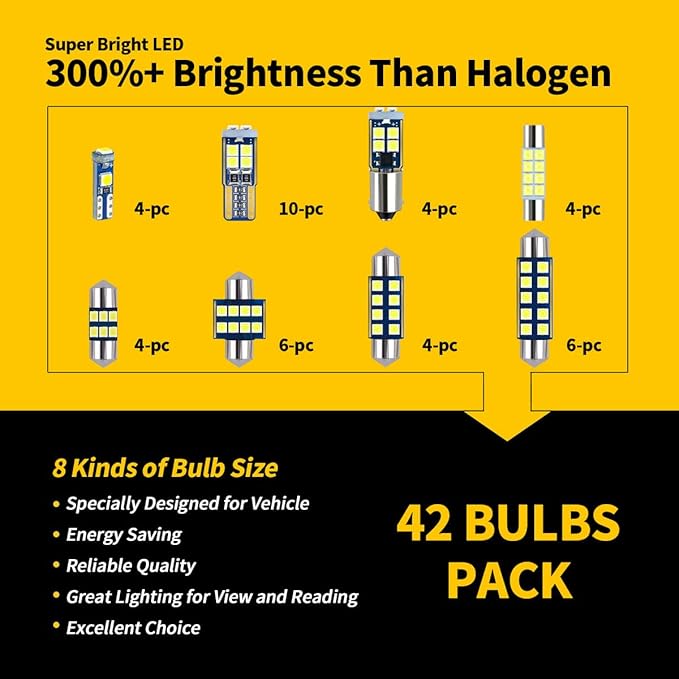 EBAIFUN 42-Pack White LED bulbs Kit for Car Truck Interior Map Dome Light | Vanity Mirror Trunk Courtesy License Plate Light DE3175 6418 6411 T10 2825 BA9S 64111 T5 74 6612F 6615F 31mm 36mm 41mm Size