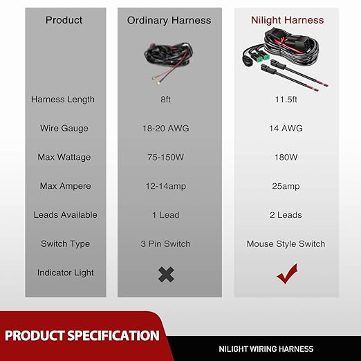 Nilight - 10036W 14AWG 11.5 Feet DT Connector Wiring Harness Kit LED Light Bar 12V On Off Switch Power Relay Blade Fuse for Off Road Lights LED Work Light-2 Leads