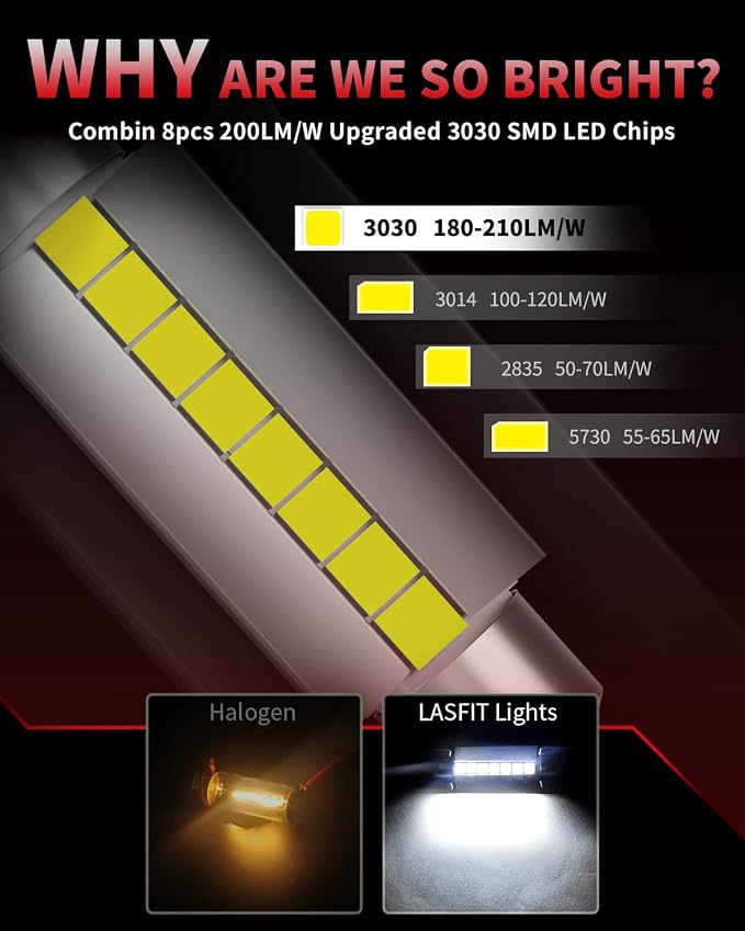 LASFIT 44mm LED Bulb Festoon 561 562 564 567 Bulb Canbus Error Free 400LM 6000K Extremely Bright Use for Trunk Cargo Light, License Plate Bulbs, Xenon White Upgraded(Pack of 2)