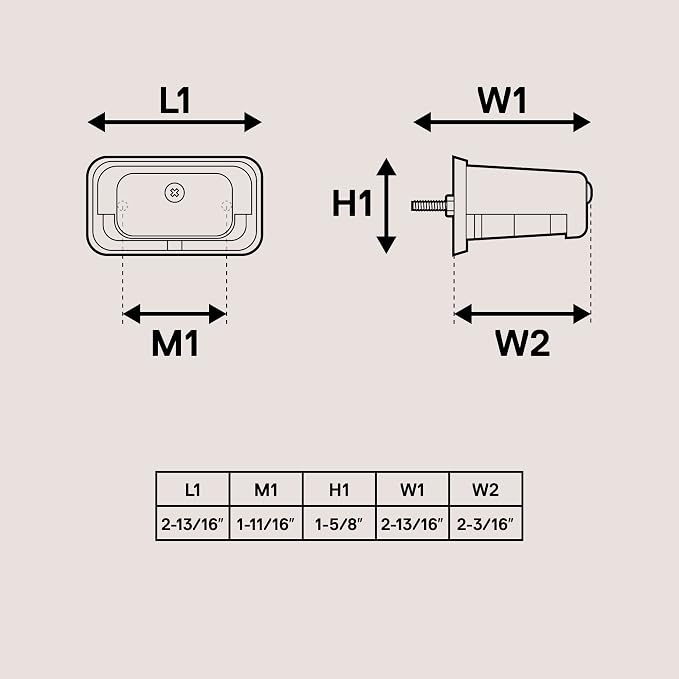 TRUE MODS Black LED License Plate Light for Boat Trailer [Stud Mount] [DOT FMVSS 108] [SAE L] [Waterproof] [12V DC] Universal Submersible Tag Lamp for Auto Work Utility Flatbed Dump Box Semi Truck RV