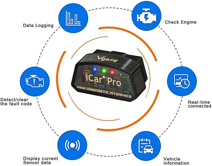 Vgate iCar Pro(BT3.0/ BLE4.0) OBD2 Scanner Bluetooth Code Reader Diagnostic Scan Tool for Android & iOS & Windows Compatible with ELM327 Adapter
