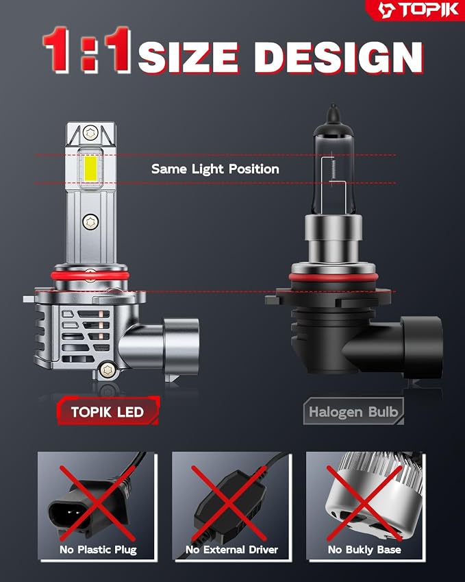 TOPIK 9005/HB3 Bulbs, 800% Ultra-Bright, 6500K 40,000LM Super Bright | Plug N Play, No Flicker, 99% Compatibility, 9005 Light Bulb for Pickup, Offroad, SUV, Sedan, 2PCS