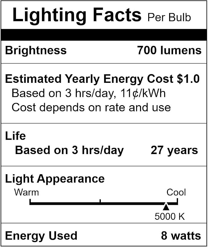 Simba Lighting LED G25 Bulbs 8W 60W Equivalent 120V E26 Daylight, 3 Pack | Decorative White Frosted Cover Globe G80 Light Bulbs for Bathroom Vanity, Makeup Mirror, Standard E26 Medium Base, 5000K