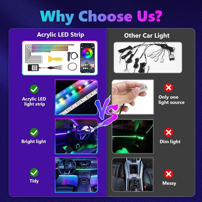 Acrylic Interior Car Lights APP Control, 6 in 1 Car Ambient Lighting Kit | Dreamcolor & 210 modes, Light Uniform and Soft, Wireless APP Control Inside Car Accessories