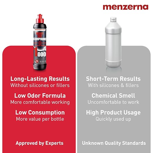 menzerna Heavy Cut Compound 1000 Improved Formula I Abrasive Polishing Compound for Deep Scratches, Swirls I Buffing and Polishing Compound for Scratch Repair I Silicone Free I 16 fl oz.