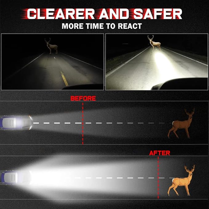 6 Inch LED Light Bar, 7000LM Spot Flood Combo LED Off Road Driving Fog Light bar for ATV UTV Electric Dirt Bike E-Bike Minibike Motorcycle Truck