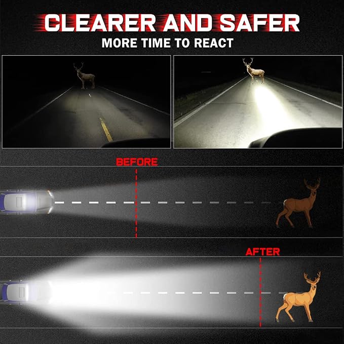 40 Inch Light Bar, Lumimotor 40 Inch Slim LED Light Bar 40000LM Spot Flood Beam Combo Off Road Driving Lights for UTV Truck SUV Pickup Roof