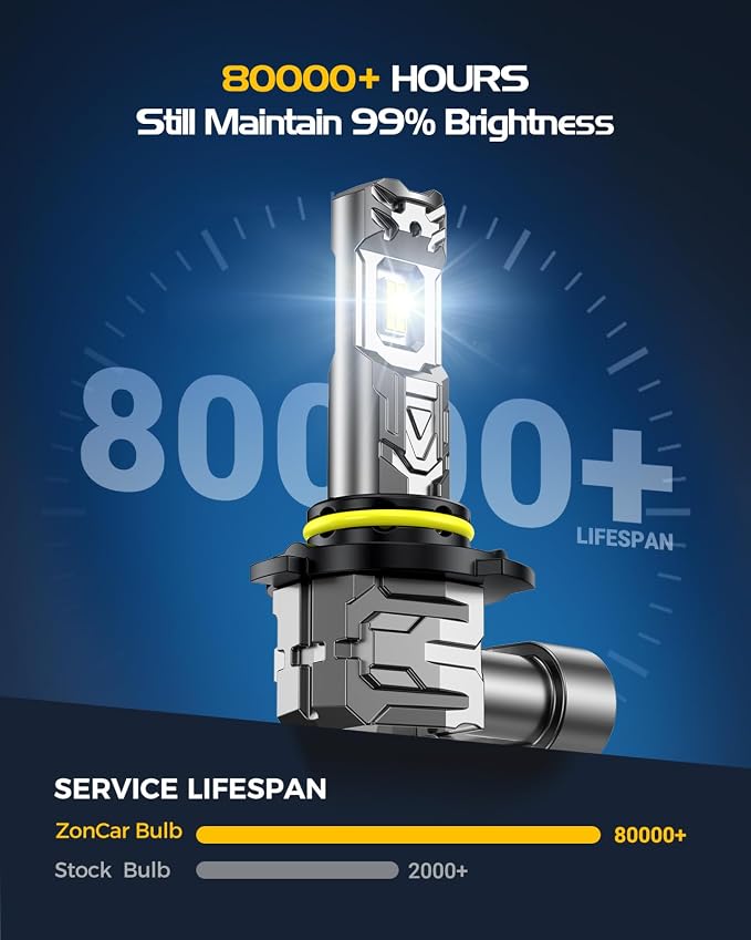 9005 9006 Light Bulbs, 8X Ultra Brightness hb3 hb4 Lights, 6500K Cool White Bulbs, Real 1:1 Mini Size Plug and Play, IP68 Waterproof, Pack of 4