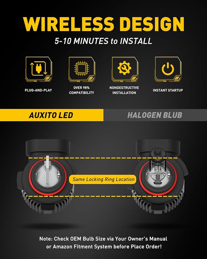 AUXITO H10 LED Fog Light Bulbs, 6000LM 400% Brightness, 1:1 Mini Size, 9145 LED Fog lights, Plug N Play, Wireless 9045 LED Fog Bulbs, Fit for H10, 9145, 9140, 9045, 9040