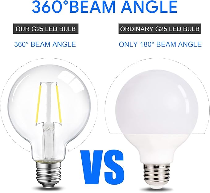 Energetic 12-Pack 5W Dimmable LED Edison Light Bulb, G25 (G80) Globe Bulb, 60W Equivalent, 5000K Daylight, Christmas Light, E26 Standard Base, ETL Listed