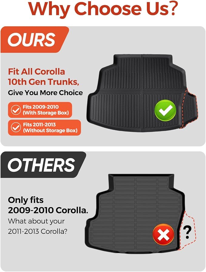 Car Floor Mats for Toyota Corolla 2009-2013 4PCS Full Set with Trunk Mat | All Weather Full Coverage Floor Liners Heavy Duty Waterproof Long-Lasting Corolla Accessories 10th Gen TPE Rubber Carpet