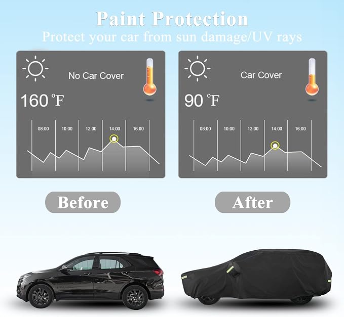 Car Cover for Toyota RAV4, Waterproof with Door Zipper | Custom Fit，All Weather Protection，Rain & Snow Proof，Windproof，Reflective Strips，Indoor&Outdoor Full Exterior
