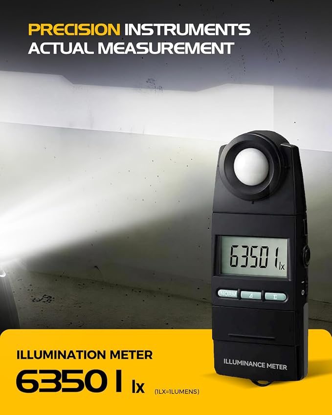 H7 LED Light Bulbs 60000LM 6500K Cool White, IP68 Waterproof Drl for Fusion Elantra Soul Traverse Sorento Sonata and more