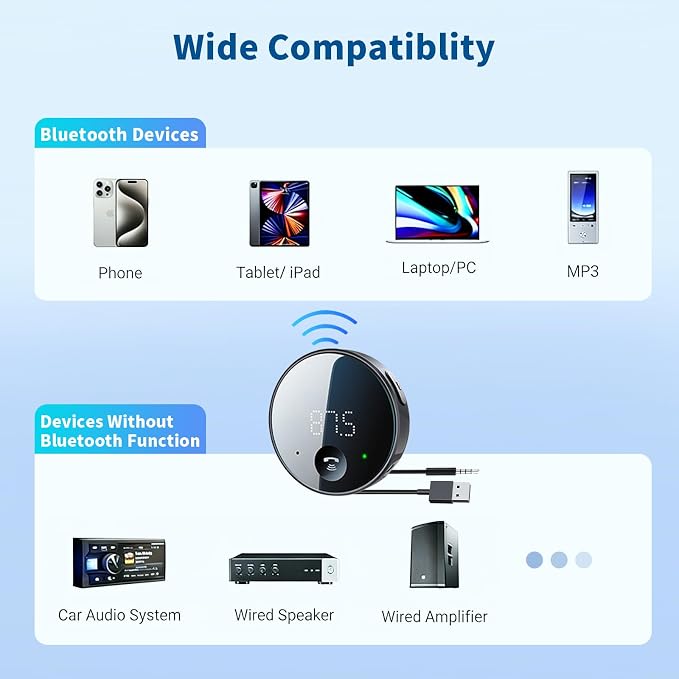 eppfun Bluetooth FM Transmitter for Car, AUX Adapter, Bluetooth Receiver for Car Music/Hands-Free Calls/Stereo Audio