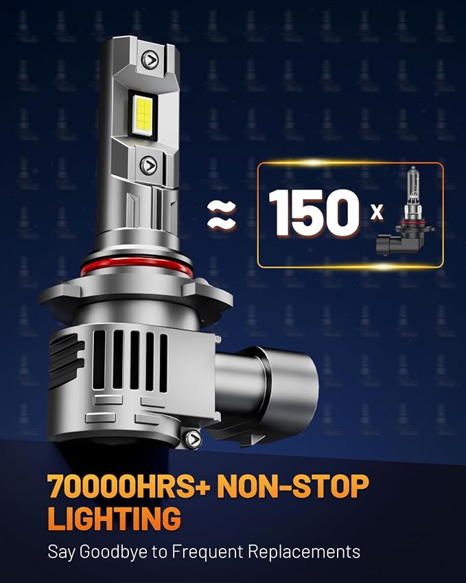 FORENNER NextGen & Upgraded 9012 Light Bulb, 70000LM 1200% Ultra-Bright HIR2 Fog Bulb, 1:1 Size 6500K Cool White Glare-Free Direct Installation, Tire Light Assemblies Pack of 2