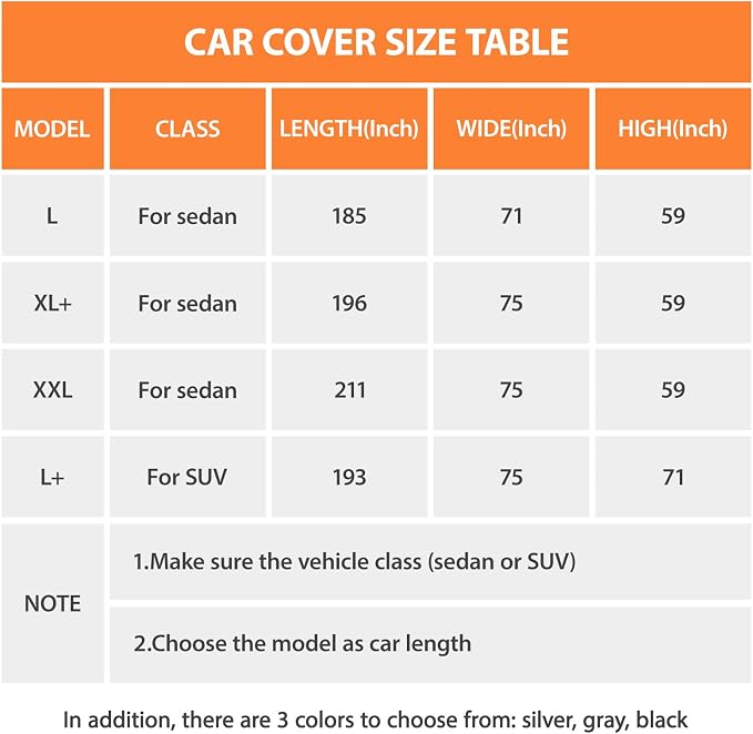 Car Cover Waterproof All Weather, 6 Layers Full Exterior Covers with Zipper Cotton, Mirror Pocket. Outdoor Car Cover UV Snow Rain Wind Dust All Weather Outdoor Protection for SUV (185-190 inch)