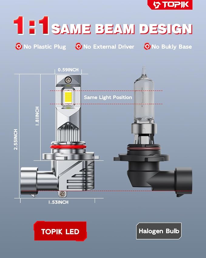 TOPIK 9005 9006 LED Light Bulbs Combo, 76,000LM 900% Brighter 6500K | HB3 HB4 Light Bulbs, Plug N Play, 50000+ Hours Lifespan, No Flicker, 99% Compatibility, 4PCS