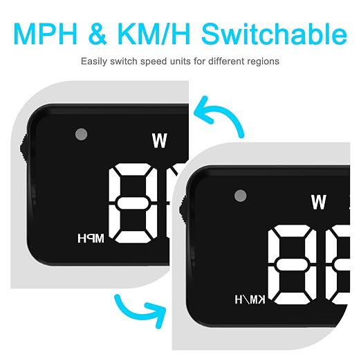 Heads up Display for Cars Windshield, Car HUD Display, HUD for Cars | USB Plug & Play, MPH/KMH Switch, Speed Calibration, Adjustable Brightness, Overspeed Alert, Large Font Display