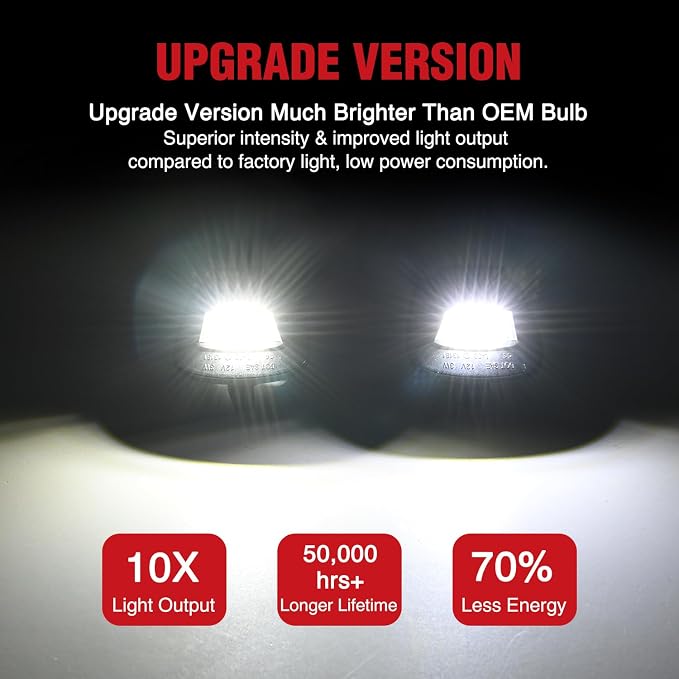 Nilight License Plate Lights Compatible with 1997 1998 1999 2010 2011 Dodge Dakota 2006-2009 Mitsubishi Raider with Black Housing 6000K White 2PCS Pack