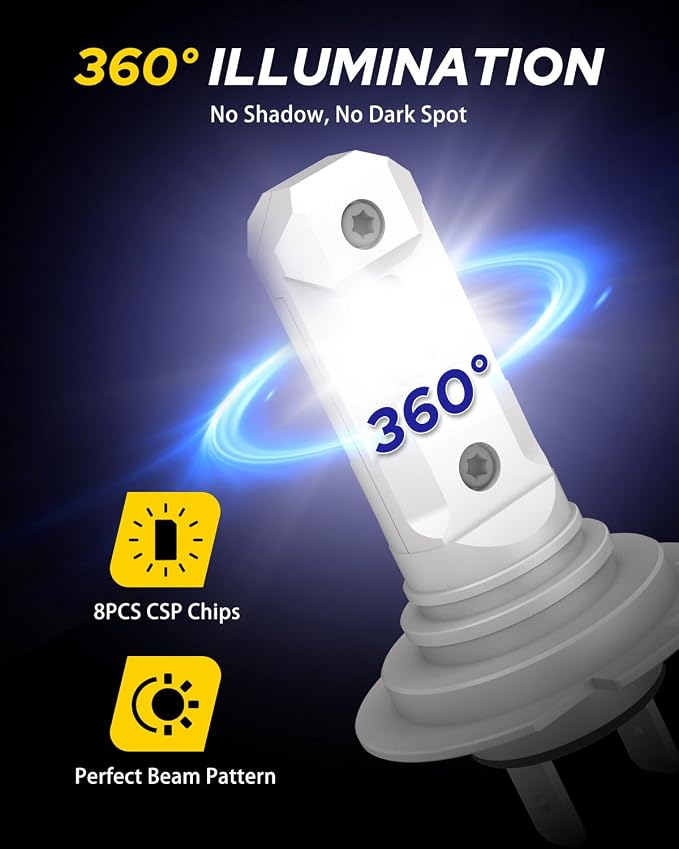 AUTOONE H7 LED Light Bulbs, 1:1 Mini Size, 60,000LM Brightness, No Flicker 6000K Cool White, Easy 3 Min Plug and Play, IP68 Rated, Long Lifespan, 2 PCS