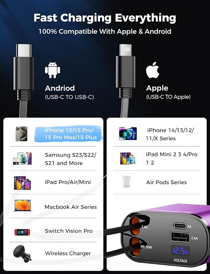 SUPERONE [Upgraded] Retractable Car Charger 4 in 1 Fast Car Phone Charger | USB C and Apple Multi Car Adapter with Cord 2.6ft, Compatible with iPhone 17 16 15/15 Pro Max/14/13/12/11, Galaxy, Pixel