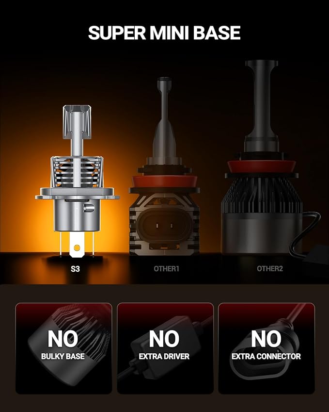 SEALIGHT H4/9003 LED Bulb, 1200% 70000LM Super Brighter than Origin, 6500K White Canbus Ready, IP68 25000RPM Cooling Fan with 80000Hrs Lifespan, 3Mins Fast Installation, 2 Pack