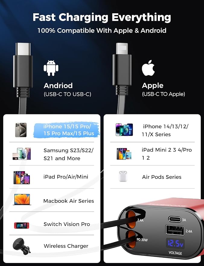 SUPERONE [Upgraded] Retractable Car Charger 4 in 1 Fast Car Phone Charger | USB C and Apple Multi Car Adapter with Cord 2.6ft, Compatible with iPhone 17 16 15/15 Pro Max/14/13/12/11, Galaxy, Pixel