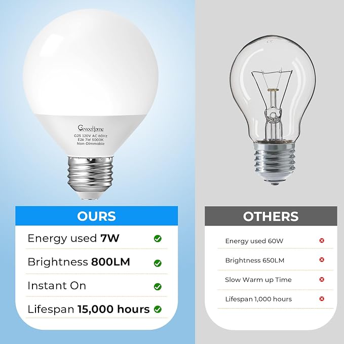 GvvooHome Vanity Light Bulbs for Bathroom, G25 LED Globe Light Bulbs for Makeup Mirror Dressing Room, 60W Equivalent, 5000K Daylight, 800LM, E26 Base, Non-Dimmable, 6-Pack
