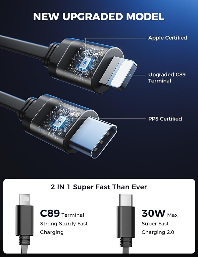 SUPERONE [Upgraded] Retractable Car Charger 4 in 1 Fast Car Phone Charger | USB C and Apple Multi Car Adapter with Cord 2.6ft, Compatible with iPhone 17 16 15/15 Pro Max/14/13/12/11, Galaxy, Pixel