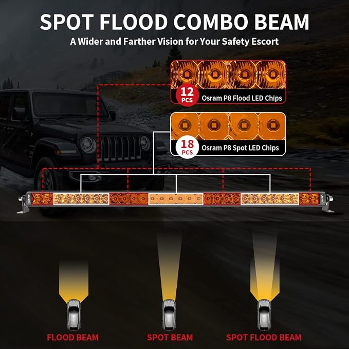 LASFIT LED Light Bar 52 Inch Amber 3000K Slim Single Row Spot Flood Combo | IP67 Waterproof Overhead Off Road LED Bar Roof Mount for Tacoma 4Runner Silverado F150 Wrangler