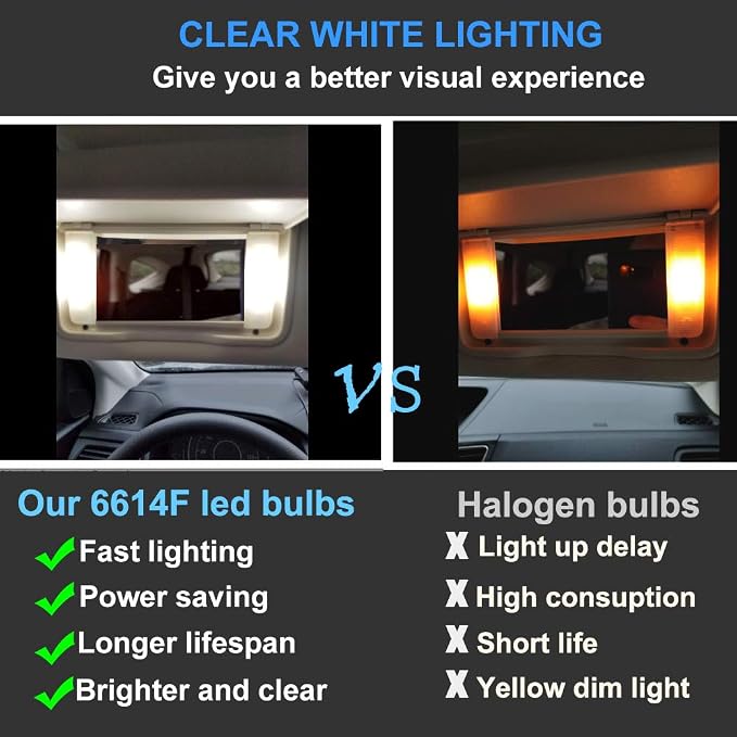 6PCS 28mm 29mm 6614F Festoon LED Car Bulb, Extremely Bright 9-SMD 4014 chips 6641 6612F LED Bulb, Fit for Vanity Mirror Lights and Sun Visor Lights, 6000k White