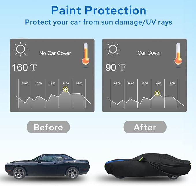 Avecrew Dodge Challenger Car Cover Waterproof All Weather for Automobiles, Outdoor Full Exterior Covers Fit 2008-2026 Dodge Challenger with Windproof Strap and Driver Door Zipper