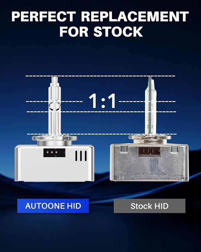 AUTOONE D5S HID Headlight Bulbs, 30000LM 6000K Cool White, 600% Brightness, Lamps Replacement for Cars, Plug and Play (Pack of 2)