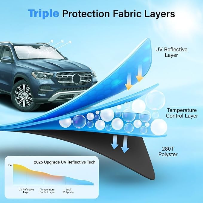 Autovir Car Windshield Sun Shade, 280T Reflective Front Visor Sun Blocker