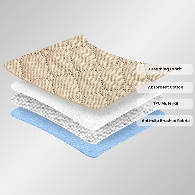 Waterproof Chair Pads for Incontinence, Wheelchair Seat Pads, Reusable Washable Seat Protector Pads for Bed, Seat, Wheelchair & Recliner, 2 Pack